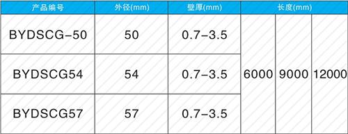 沂源钳压式声测管现货规格尺寸